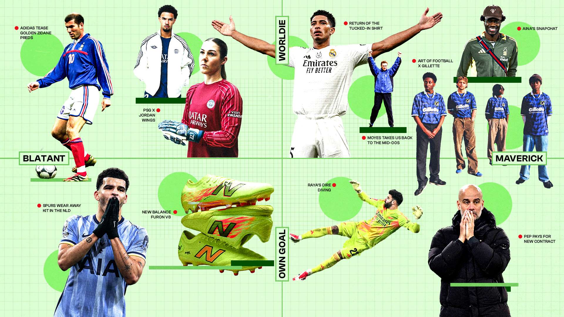 汉姆联的球 汉姆联的球