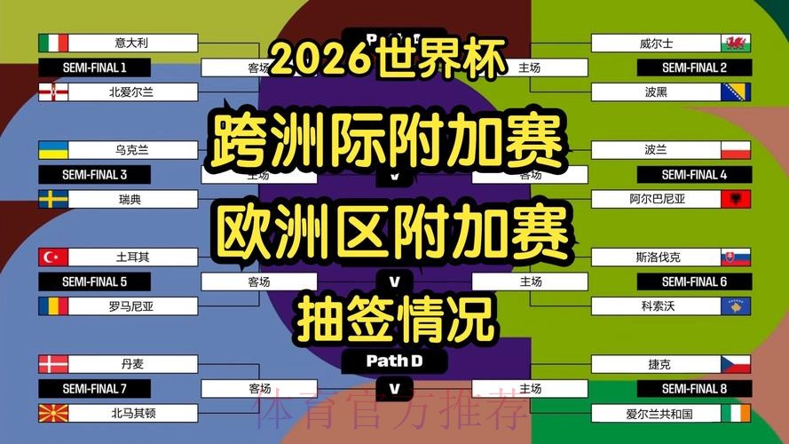 1个多小时仅抽出3个东道主！全球网友怒喷世界杯抽签：尴尬+拖沓